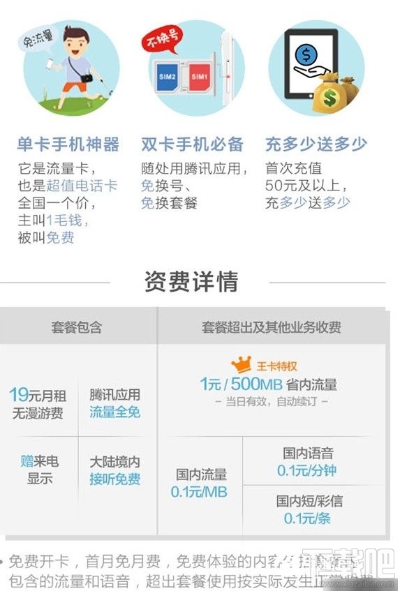 腾讯大王卡和小王卡哪个好？腾讯大王卡和腾讯小王卡区别对比