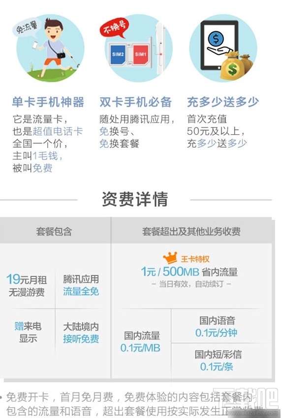 腾讯大王卡和小王卡哪个好有什么不同？大王卡和小王卡区别推荐一览