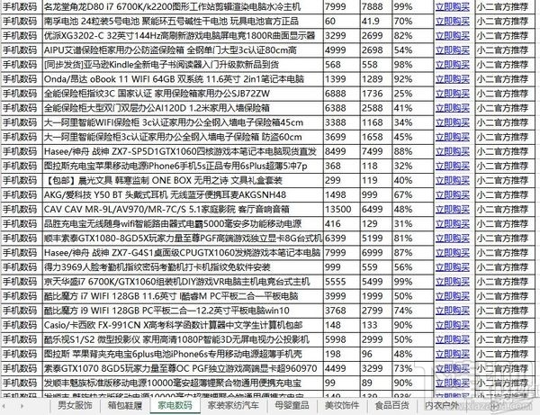 双11剁手指南:网购狂欢节如何科学地剁手？
