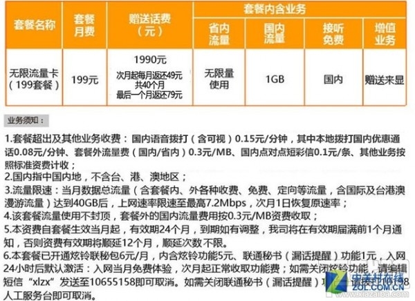 实测电信无限流量卡 一天可刷30GB后限速