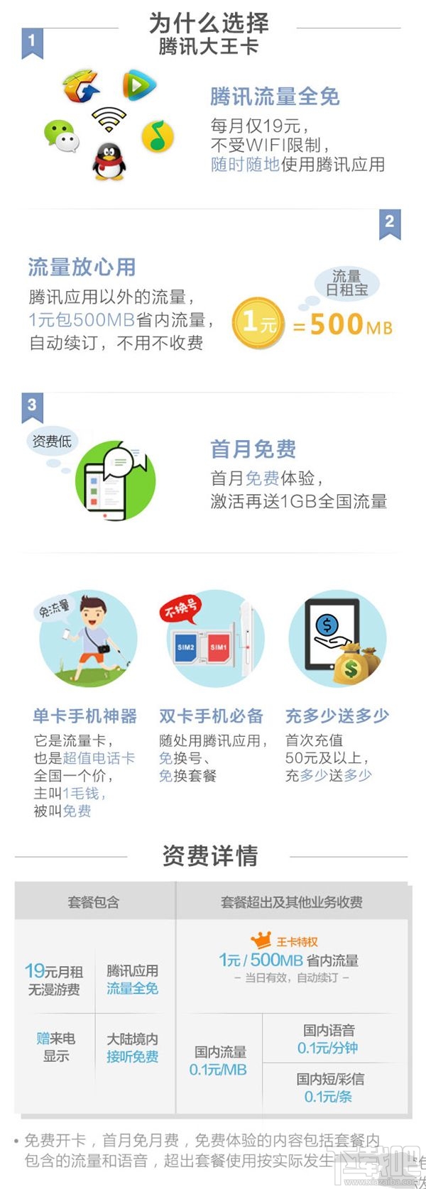 腾讯大王卡怎么申请靓号？ 腾讯大王卡靓号选择方法