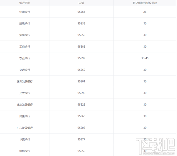 神州租车价格怎么样 神州租车价格表明细一览