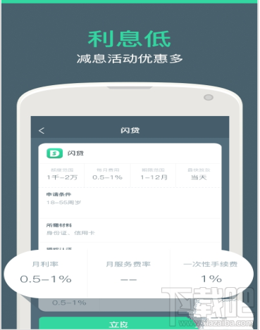 乐富闪贷怎么样？乐富闪贷详情介绍