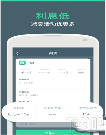 乐富闪贷安全吗？乐富闪贷靠谱吗？
