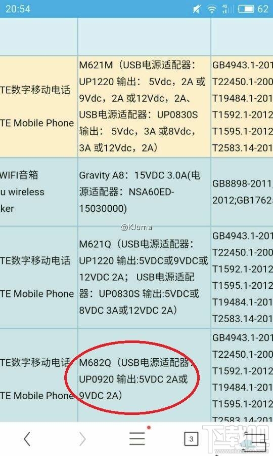 魅族魅蓝Note5怎么样 魅蓝Note5跑分多少