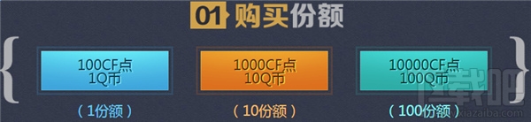 cf1元购活动怎么玩 cf1元购活动地址