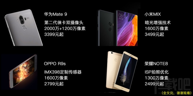 华为Mate9和小米MIX/OPPOR9s/荣耀note8拍照对比：哪款拍照效果好？