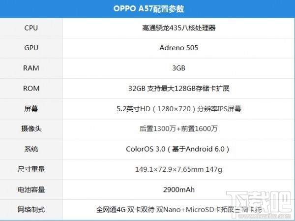 OPPO A57和OPPO OR9哪个好？