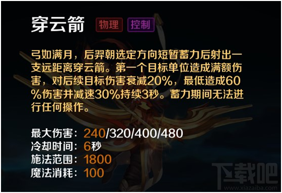 英魂之刃手游敏捷型英雄后羿攻略