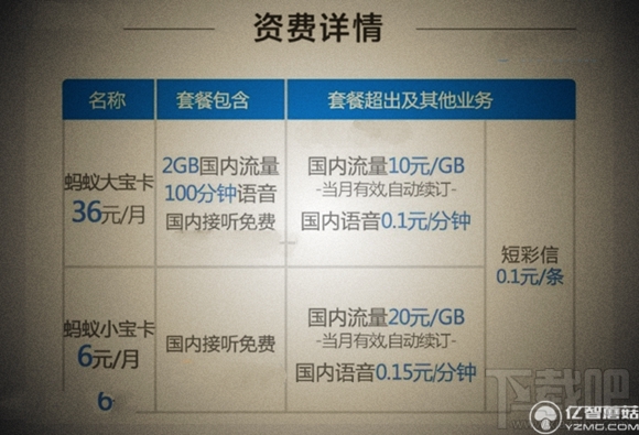 蚂蚁宝卡为什么申请不了？蚂蚁宝卡申请地址和入口在哪？