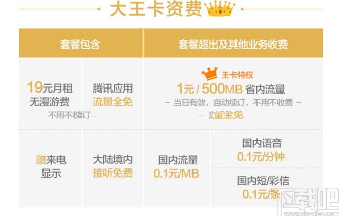 腾讯大王卡值不值得买？19元腾讯大王卡评测