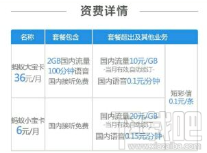 蚂蚁宝卡可以货到付款吗？为什么办理不了蚂蚁宝卡？