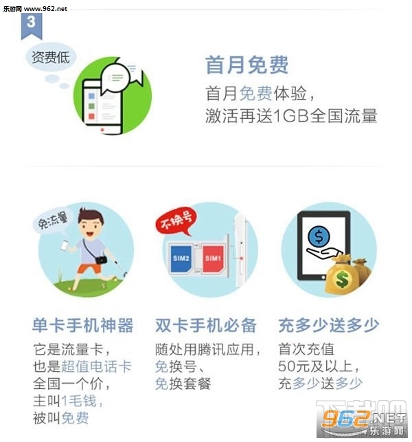 腾讯大王卡是什么？腾讯大王卡订购方法