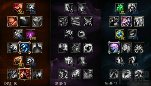 lol新英雄卡米尔怎么玩 lol新英雄卡米尔玩法介绍