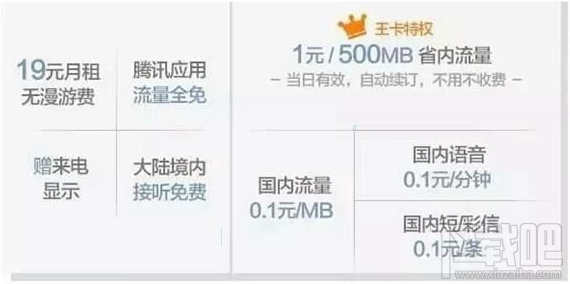 腾讯大王卡和移动大王卡有哪些区别？大王卡选哪个好？