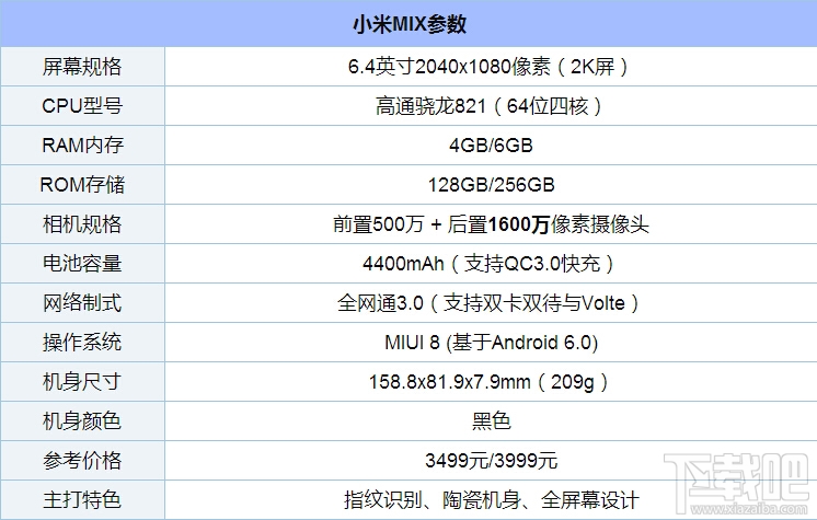 三星c7参数详细参数图片