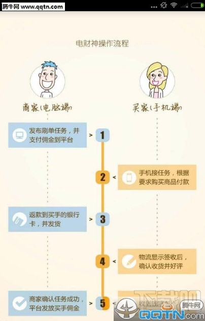 电财神app靠谱吗 电财神怎么赚钱