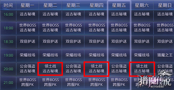 猎魔传说胜者为王领土战详解