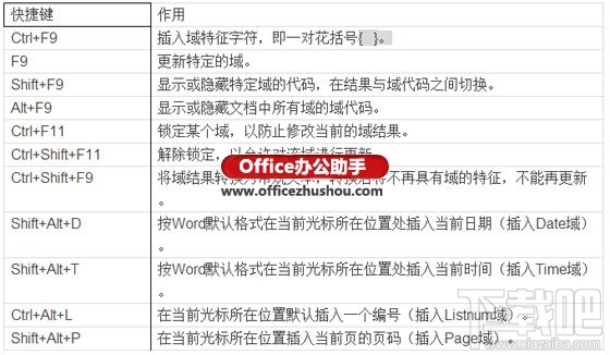 在Word文档中插入当前日期并自动更新的方法