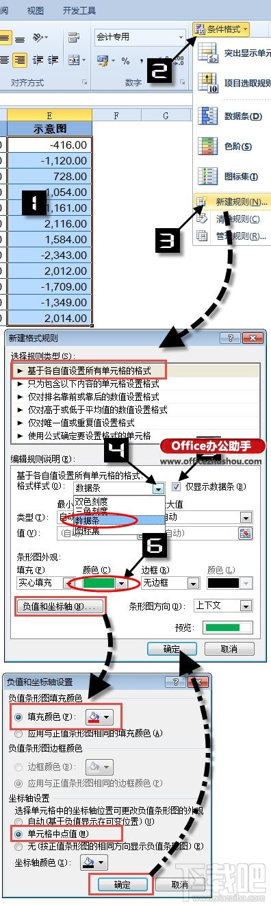 Excel怎么做出简单漂亮的盈亏图？