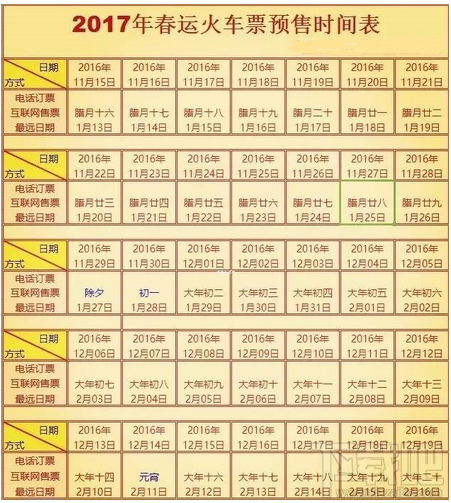 2017春节火车票什么时候发售？2017春运火车票预售期