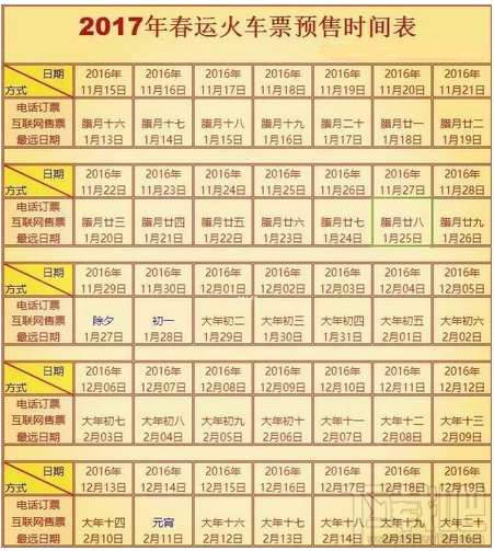 2017春运时间公布可买什么时候的票？春运时间公布详情介绍