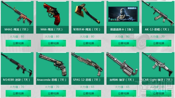 穿越火线火线变革计划第四章地址 CF火线变革计划暴走篇活动内容