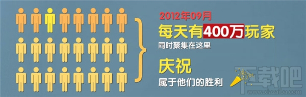 CF游戏人生UP战绩查询地址 CF游戏人生查询系统网址分享