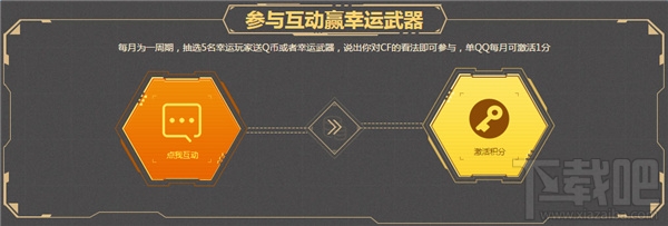 CFTGP活动总览网址 穿越火线TGP活动大全