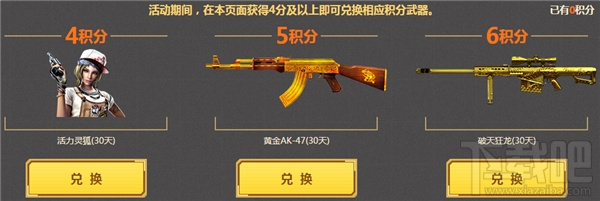CFTGP活动总览网址 穿越火线TGP活动大全
