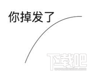 微信你的头发掉了是什么意思？微信你的头发掉了是怎么回事？