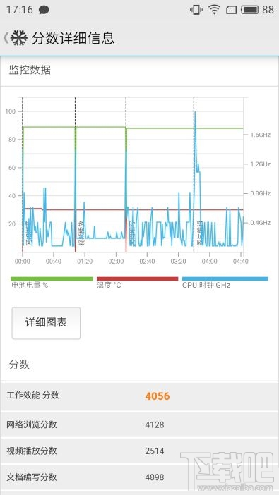 魅蓝X手机怎么样值得买吗？魅蓝X手机评测