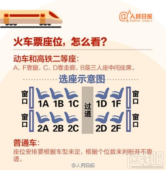 2017年春运火车票怎么抢票 2017年春运购票身份证遗失怎么办
