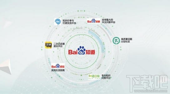 百度派是什么软件？百度派和知乎有什么区别