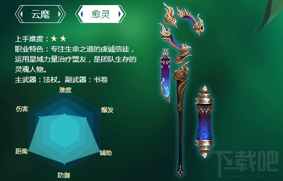 天衍录职业怎么选择 天衍录职业全介绍