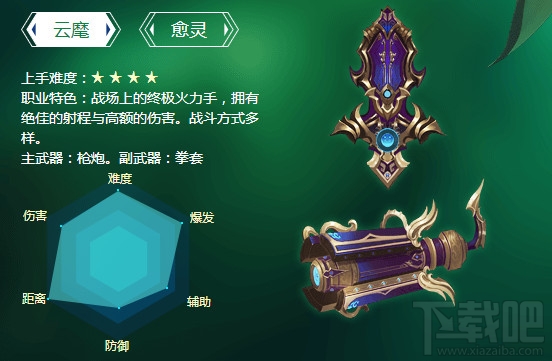 天衍录职业怎么选择 天衍录职业全介绍
