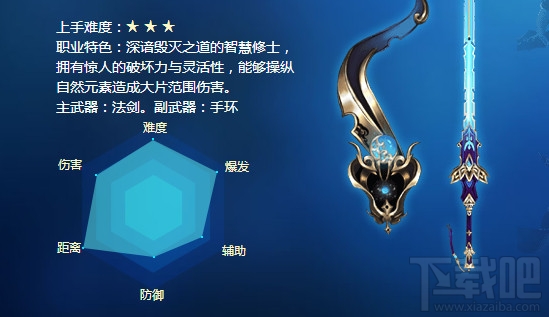 天衍录职业怎么选择 天衍录职业全介绍