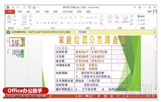 PPT演示文稿不被修改怎么设置