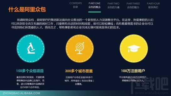 支付宝兼职在哪里找 支付宝找兼职可靠吗