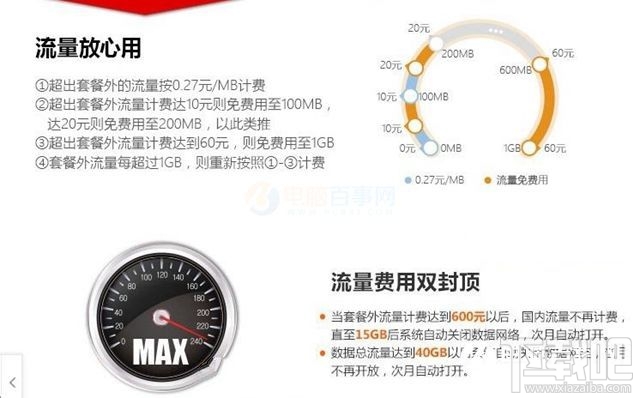京东小赞卡是什么？京东小赞卡资费详情