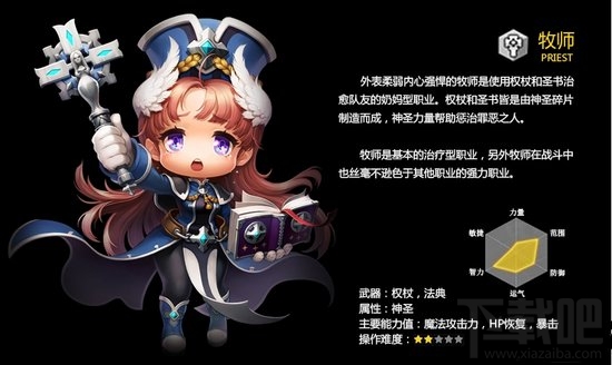 冒险岛2什么职业好玩 冒险岛2职业选择