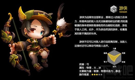 冒险岛2什么职业好玩 冒险岛2职业选择