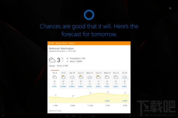 微软Slow通道终于更新Windows 10 Build 14986