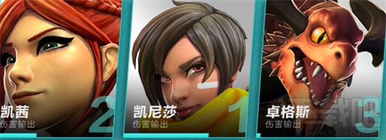 枪火游侠新手怎么玩？枪火游侠新手攻略