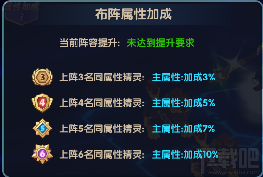 龙痕守护阵容属性分析