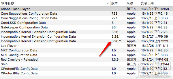 Mac无法有线上网怎么办？Mac更新导致无法有线上网解决办法