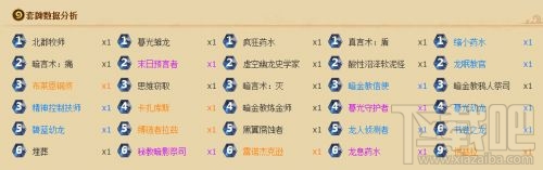 炉石传说登顶宇宙龙牧卡组推荐 牧师新版本卡组