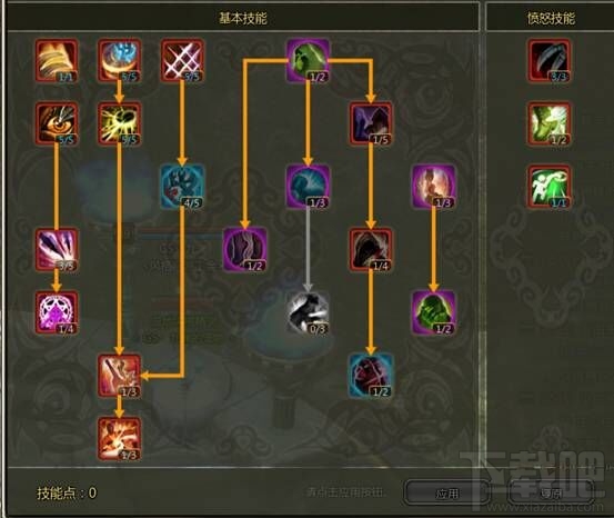 魔甲时代暗杀者怎么样？魔甲时代暗杀者技能加点推荐