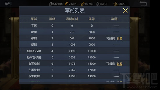 风云天下重燃军衔介绍