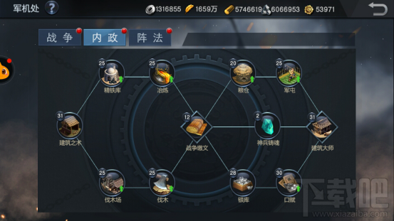 风云天下重燃系统介绍：军机处